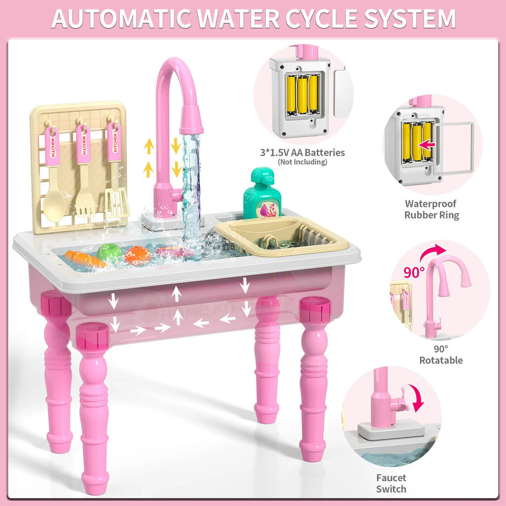 Play Kitchen Sink Toy