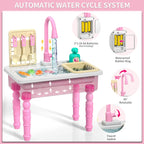 Play Kitchen Sink Toy