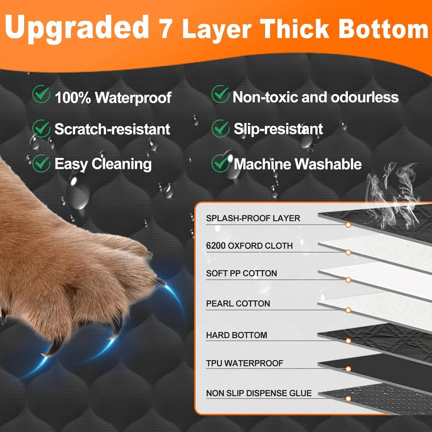 Waterproof Pet Travel Car Mat